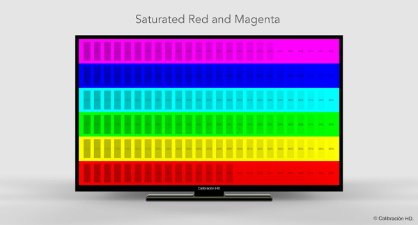  cân chỉnh màu sắc cho màn hình máy tính