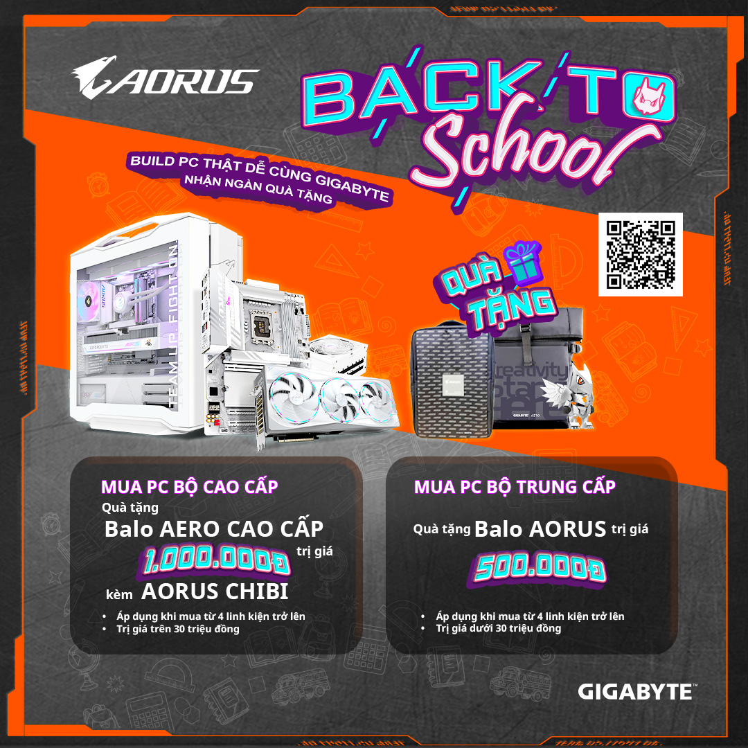  𝐁𝐀𝐂𝐊 𝐓𝐎 𝐒𝐂𝐇𝐎𝐎𝐋 𝐜𝐮̀𝐧𝐠 𝐆𝐈𝐆𝐀𝐁𝐘𝐓𝐄 – 𝐒𝐚̆́𝐦 𝐏𝐂 𝐱𝐢̣𝐧, 𝐪𝐮𝐚̀ 𝐜𝐡𝐚̂́𝐭 𝐧𝐠𝐚̂